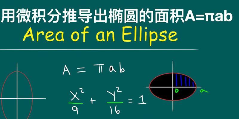 微积分（用微积分解析各种曲线的面积）