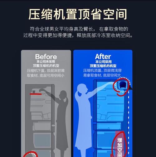 如何解决冰箱频繁启动的问题（有效修理方法让冰箱运行更稳定）