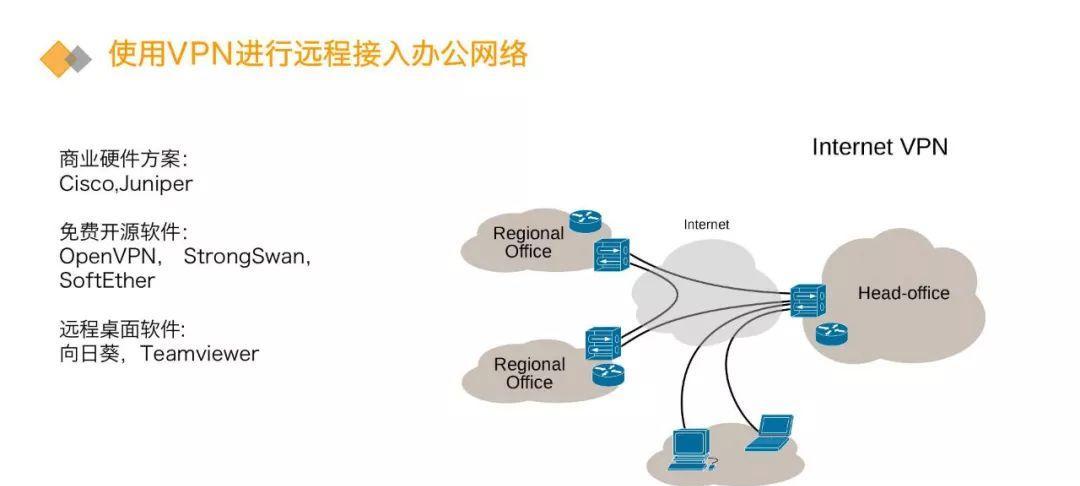 远程桌面无法连接的解决方案（解决远程桌面连接问题的有效方法）