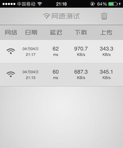 解决路由器网速变慢的方法（优化网络环境，提升网速稳定性）