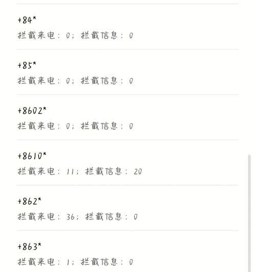 如何制作一个骚扰电话软件（了解制作骚扰电话软件的关键步骤及技巧）