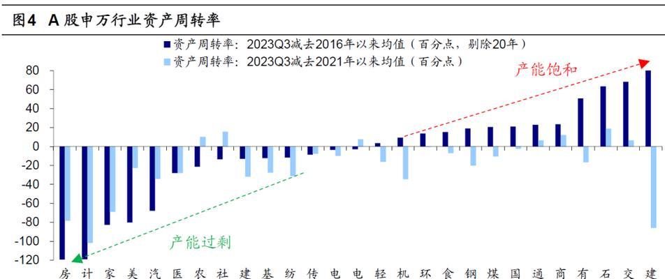 破壁机不转动的维修方法（解决破壁机转动故障的实用技巧）