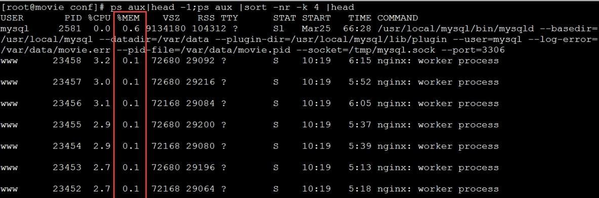 linux查看cpu和内存命令（掌握Linux系统命令）