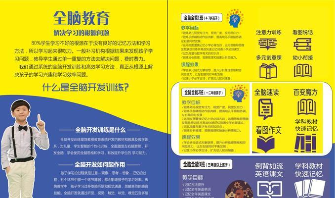 如何开发大脑的潜能和意识（助你成为领导力的关键）