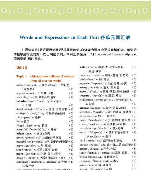 如何快速背英语单词和句子（正确的提升英语学习的方法）