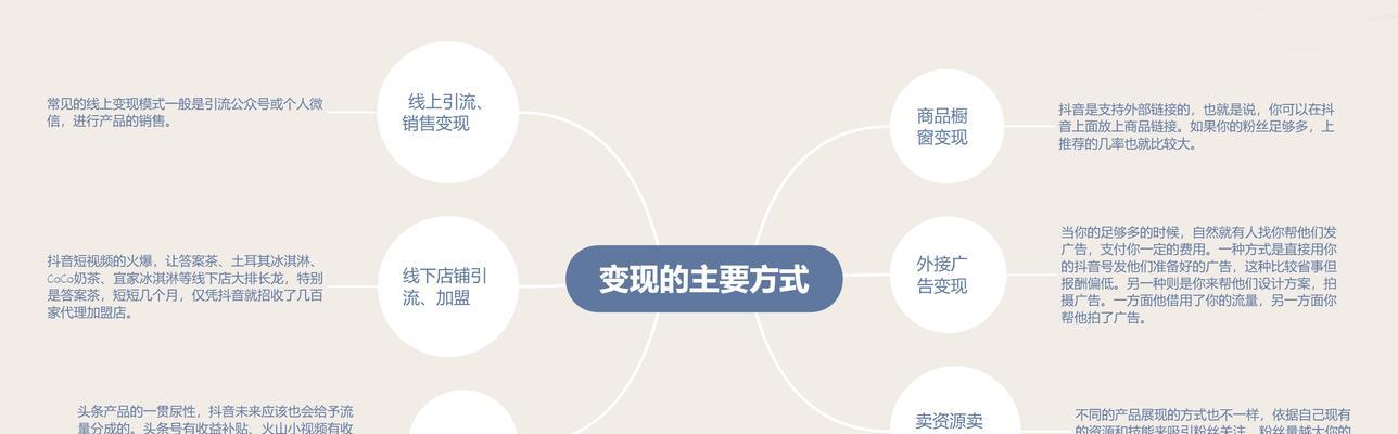 如何关闭抖音运营工具（简单操作）