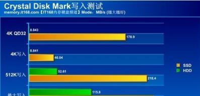 电脑属性配置参数解析（深入了解电脑配置参数）