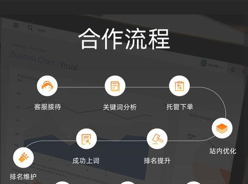 挑选合适的网页推广软件，优化营销策略（掌握关键技巧）