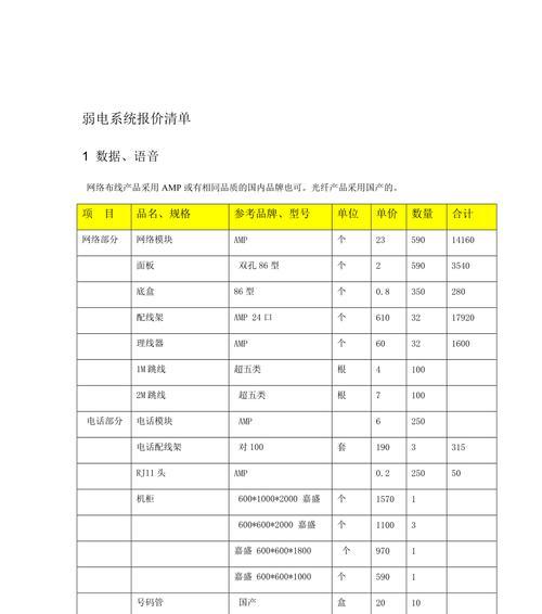 打造完美电脑配置清单，实现理想游戏体验（自主配置电脑清单）