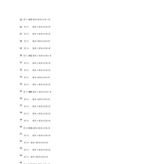 厘米与英寸的换算公式及应用（简便快速掌握厘米和英寸的换算公式）