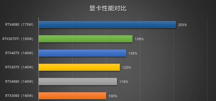 2024年电脑重装系统排行榜（选择最适合你的电脑重装系统）
