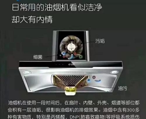 轻松清洗油烟机，让厨房回归清新（清洗油烟机的简易方法）
