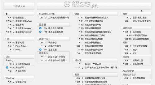 Mac剪切快捷键的使用技巧（掌握Mac剪切快捷键）