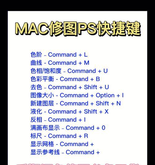探索苹果快捷键圆圈的设置与应用（提升工作效率的关键在于掌握快捷键设置）