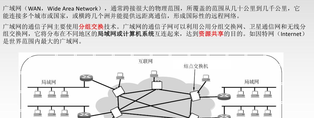 手机如何设置路由器广域网？