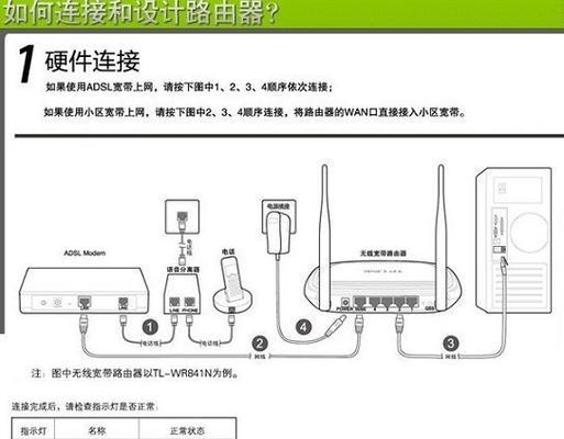 路由器改接入点设置教程？网络拒绝接入的处理！