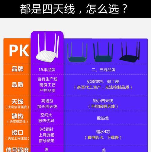Tenda路由器中继设置？如何进行中继配置？
