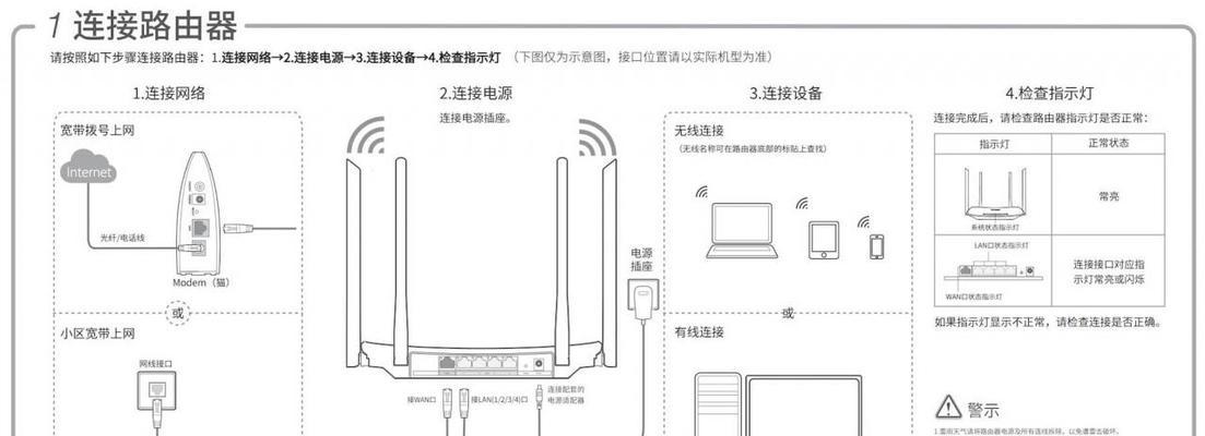 路由器网线接电脑怎么操作？图解教程来帮忙！
