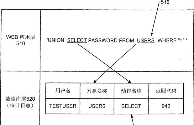 如何保护云资源免受入侵？云服务器入侵检测有哪些有效方法？