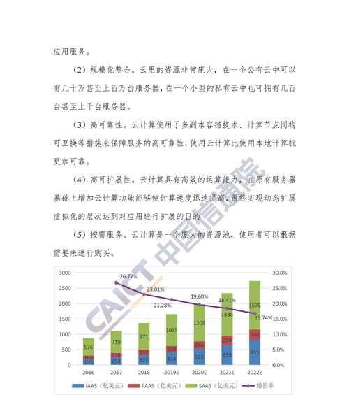 新时代下云服务器渠道商的优势有哪些？