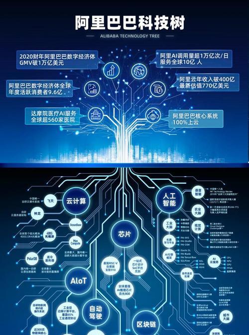 云服务器全球排名如何？如何实现全球化部署？