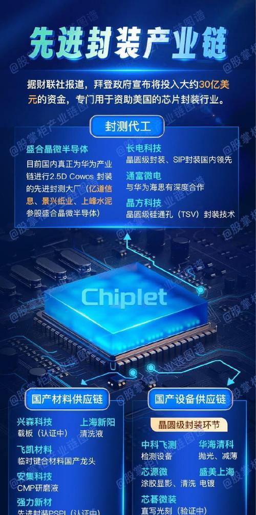 云服务器：超越用户期望的创新解决方案是什么？