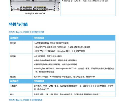 华为路由器拨号设置有哪些命令？华为ar拨号设置方法是什么？
