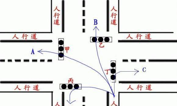 辅路进入主路的规则是什么？辅路车如何让主路车先行？