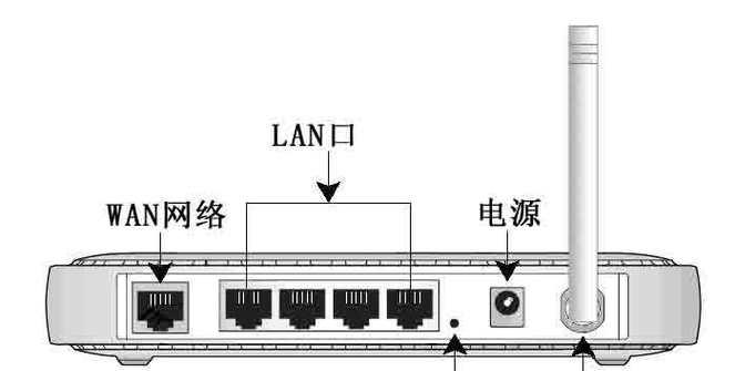 路由器参数设置的图解教程是什么？如何修改路由器参数？