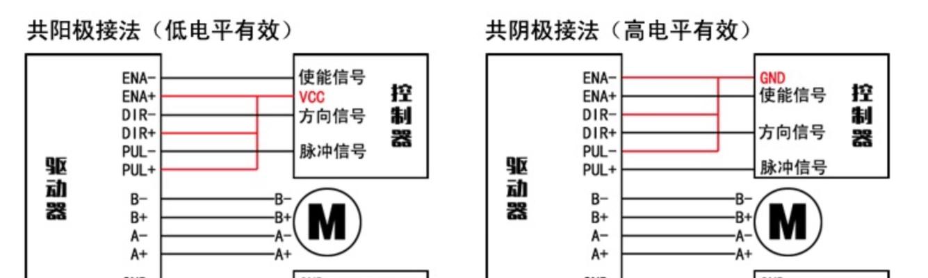 三相步进电机驱动器接线图怎么查看？常见问题有哪些？