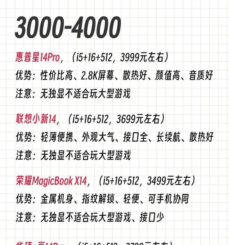 电脑主机配置怎么选择？如何根据需求挑选合适的硬件？