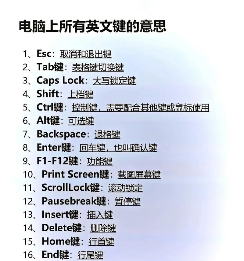 电脑键盘失灵了怎么办？哪个键可以恢复正常使用？