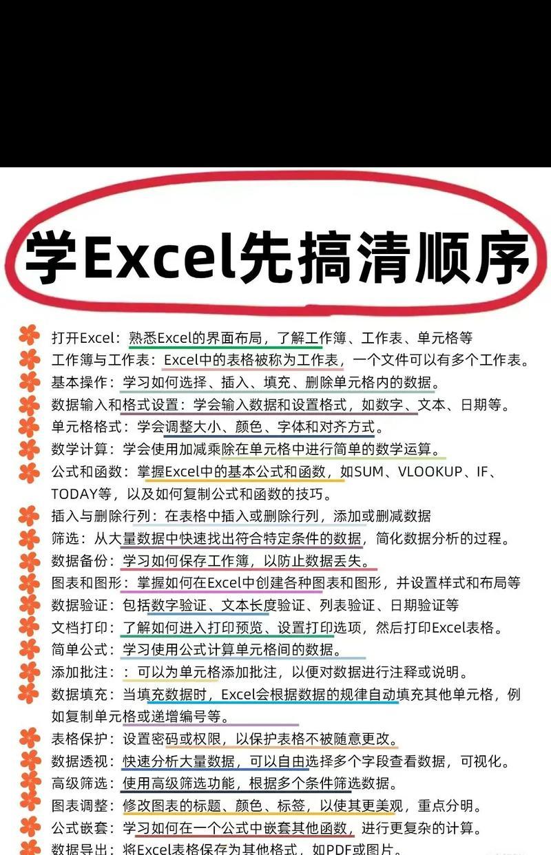新手如何制作excel表格全步骤？制作过程中常见问题有哪些？