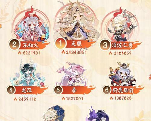 阴阳师式神强度排行怎么查看？最新版本式神强度排名是怎样的？