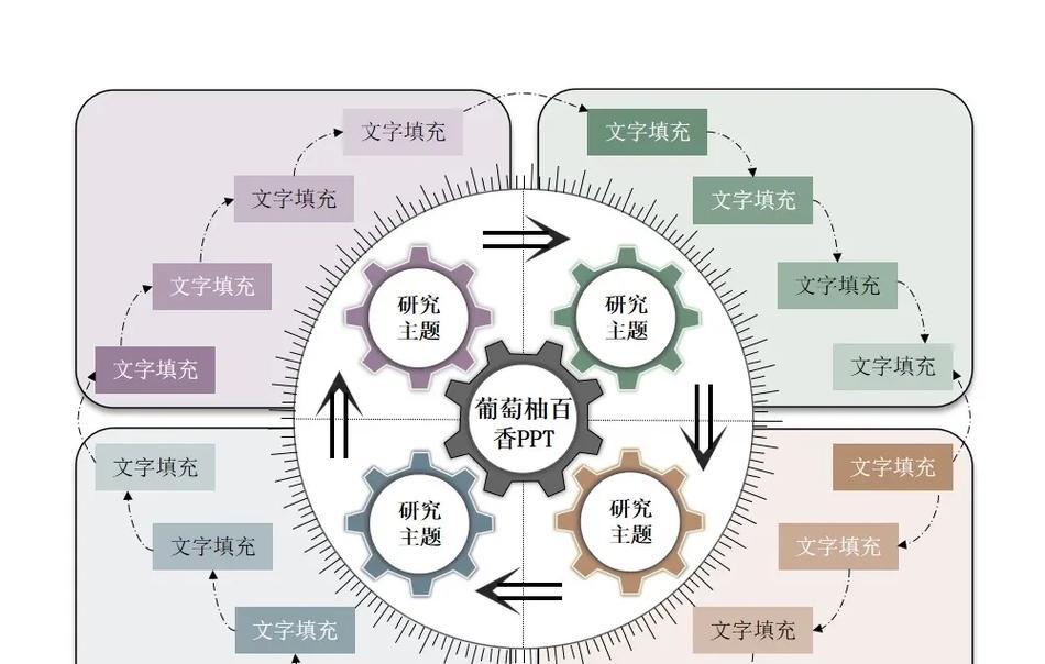 一般ppt怎么做的步骤？制作PPT的详细流程是什么？