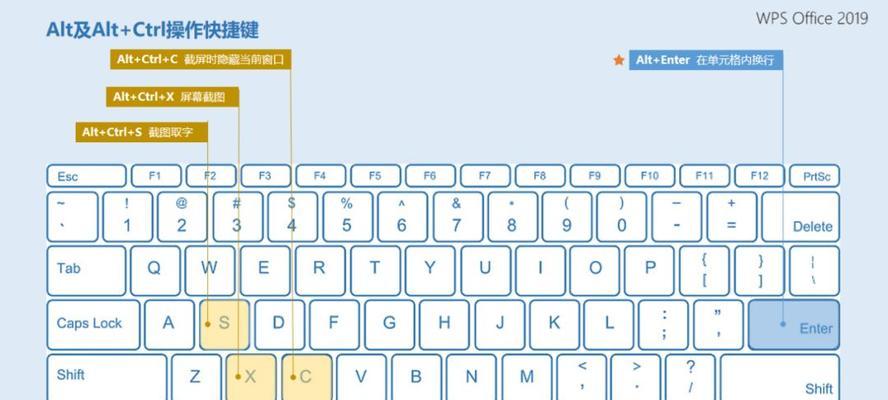 桌面截图快捷键ctrl加什么？如何快速截取屏幕内容？
