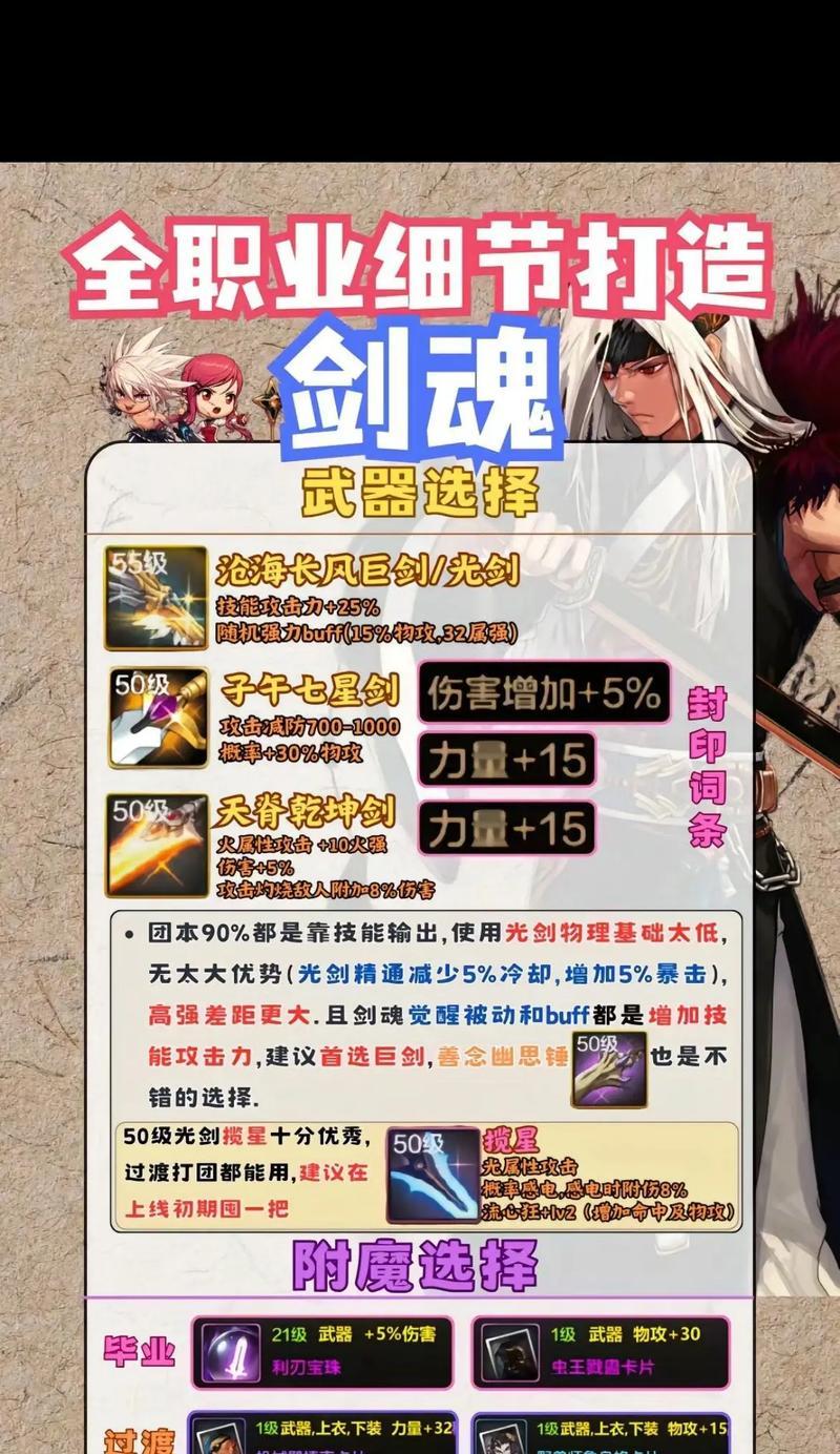 dnf70版本剑魂刷图加点怎么选择？加点方案有哪些常见问题？