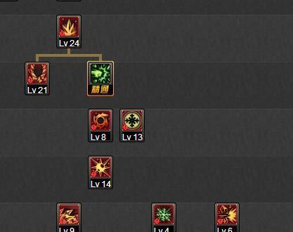 DNF元素爆破师100级加点刷图攻略？如何高效刷图？
