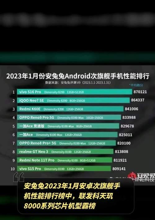 2024旗舰手机性能排行榜有哪些？如何选择最佳旗舰手机？