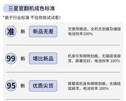 三星s22到底值不值得买？购买前需要考虑哪些因素？