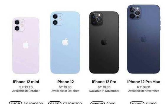 iPhone12机身尺寸是多少？如何测量准确数据？