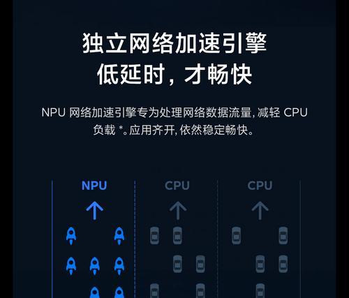 小米游戏加速怎么设置？分享详细步骤和常见问题解答
