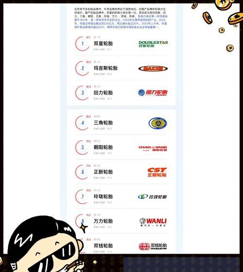 2022年手机品牌影响力排行榜发布？哪些品牌名列前茅？