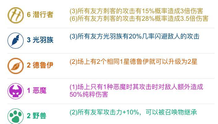 自走棋攻略心得有哪些？如何快速提升游戏水平？