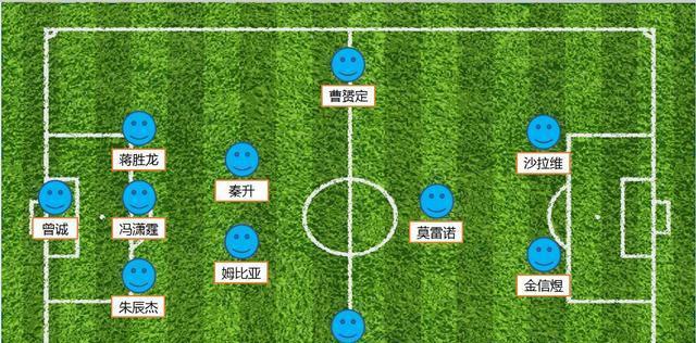 8本神阵最强无解是什么？如何应对8本神阵的挑战？