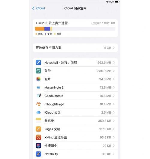 如何使用noteshelf进行WebDAV备份？备份过程中常见问题有哪些？
