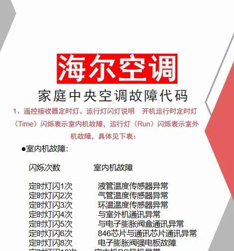 空调故障代码U8代表什么问题？如何维修解决？