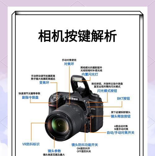 尼康相机取景器使用方法是什么？