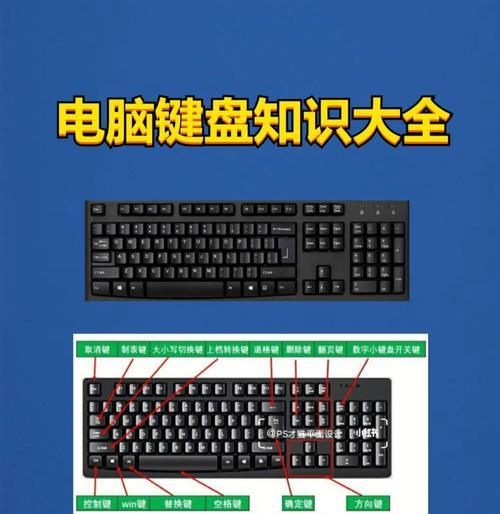 电脑键盘剪切快捷键失效怎么办？