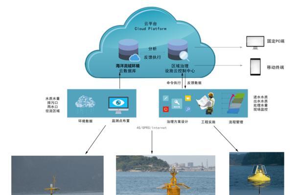 红旗系统电脑无声如何处理？有无快速解决方案？